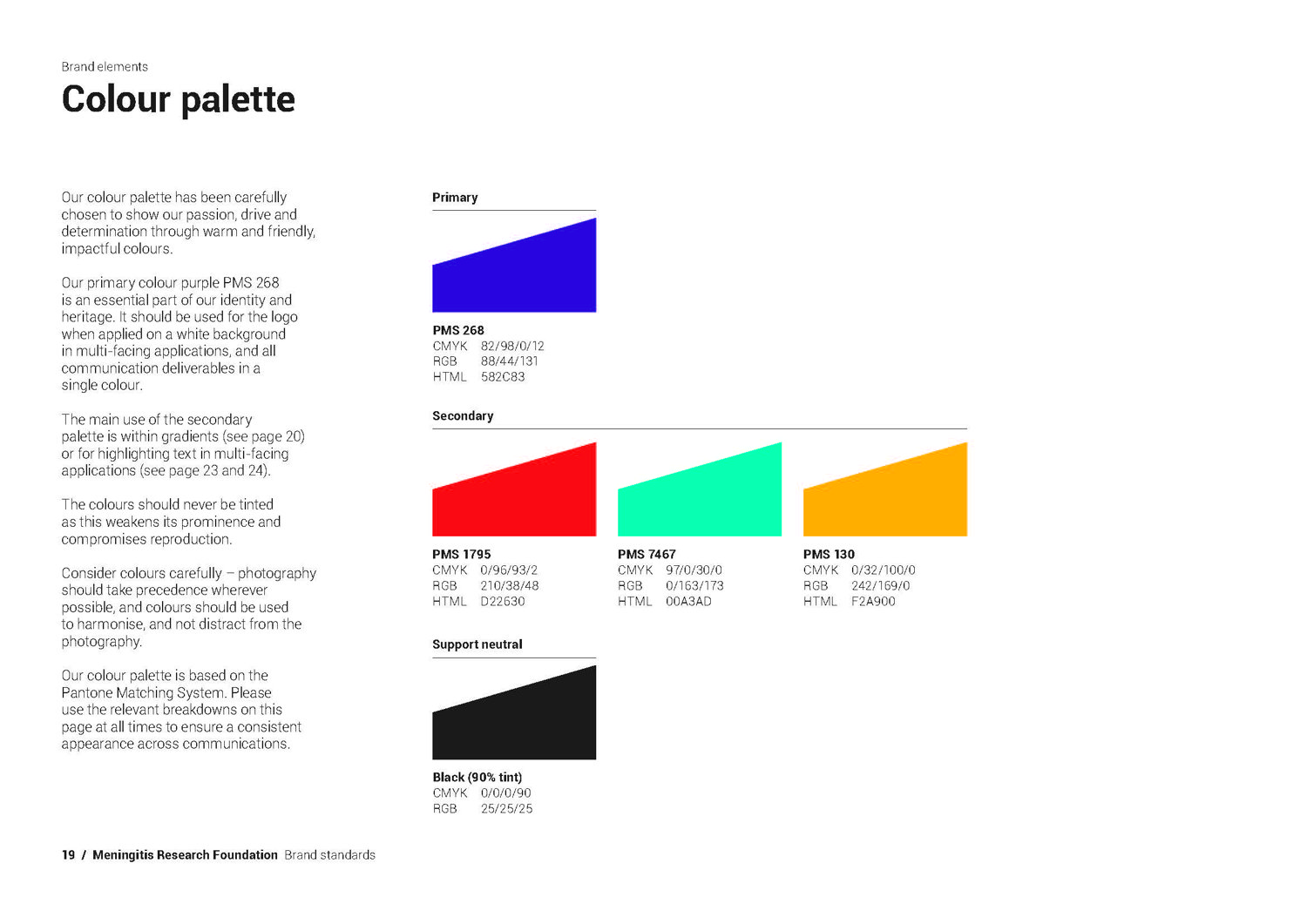 MRF Brand Standards pg19