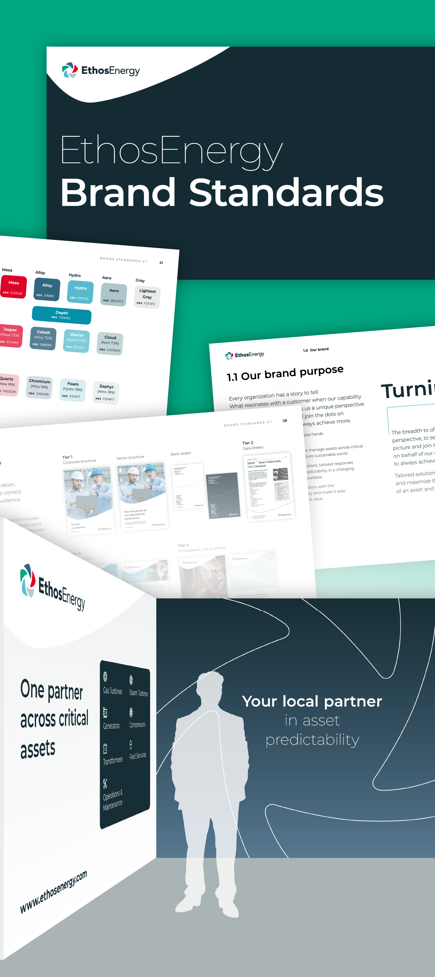 EthosEnergy Brand Standards and exhibitions