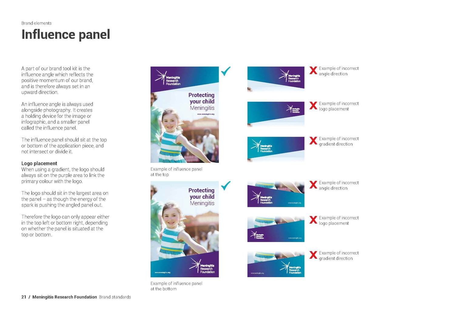 MRF Brand Standards pg21