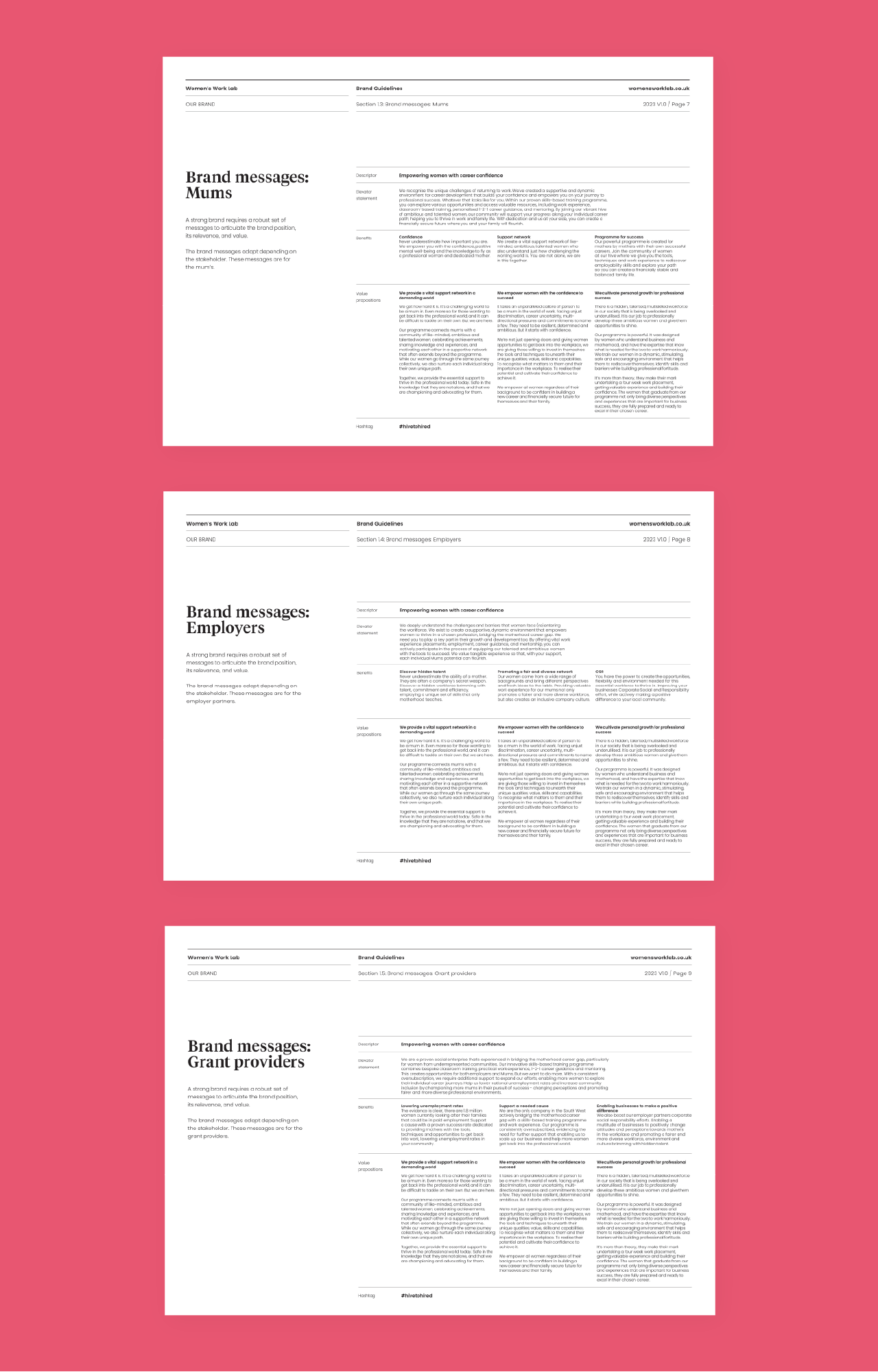 Messaging guidelines